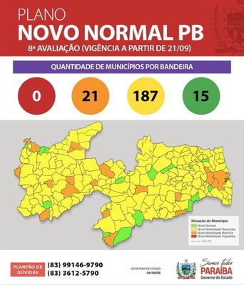 8ª avaliação do Plano Novo Normal aponta mudança de bandeira em 28 municípios