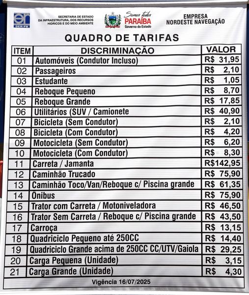 AumentodaTarifasnaBalsadeCabedelo_F.Evandro2.JPG