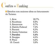 RosaliaLucasPres.doTurismo_F.jpg