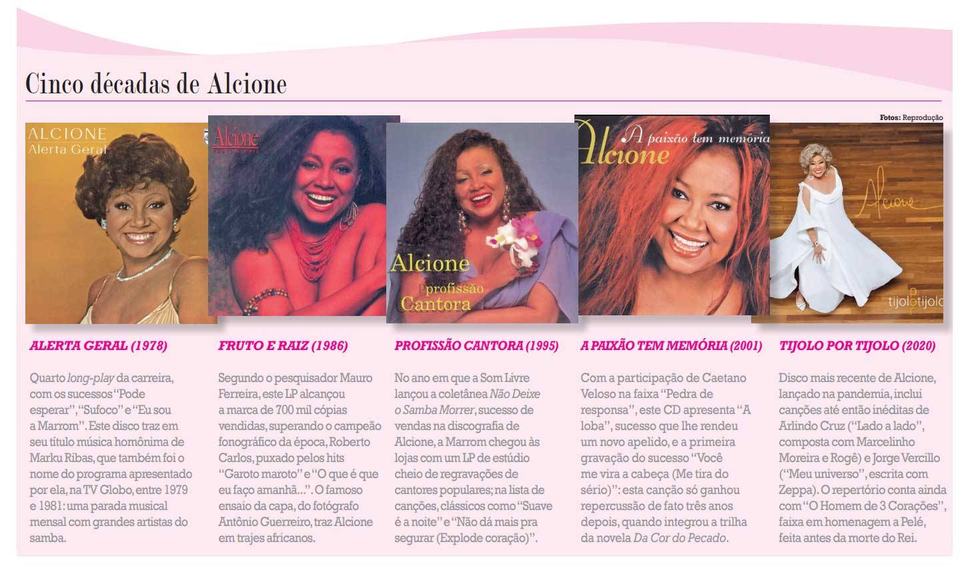 alcione.jpg