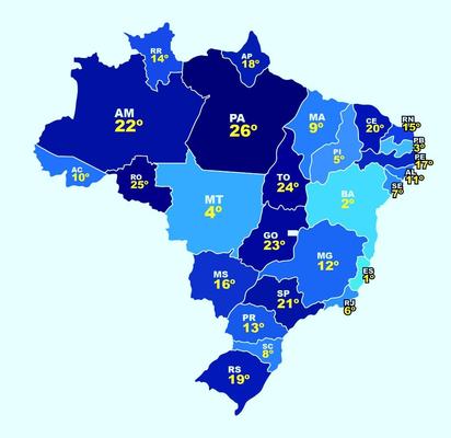 Evolução da economia da PB é a 3ª maior do Brasil