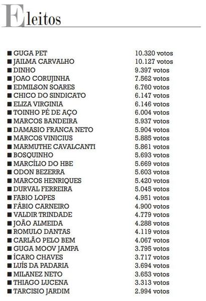 eleitos.jpg