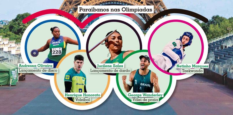 Mundo de olho em Paris