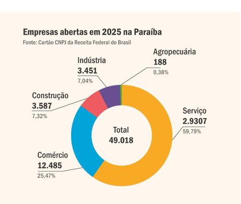 grafico_prancheta-1.jpg