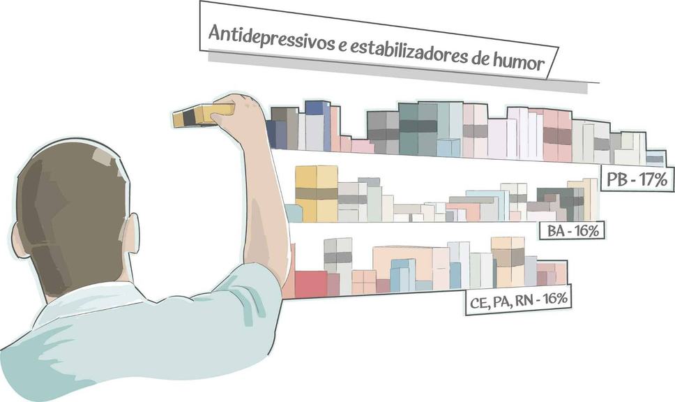 ilustra-antidepressivo-v5-final.jpg