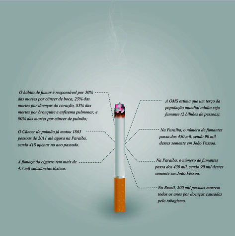 infografico-cigarro.jpg